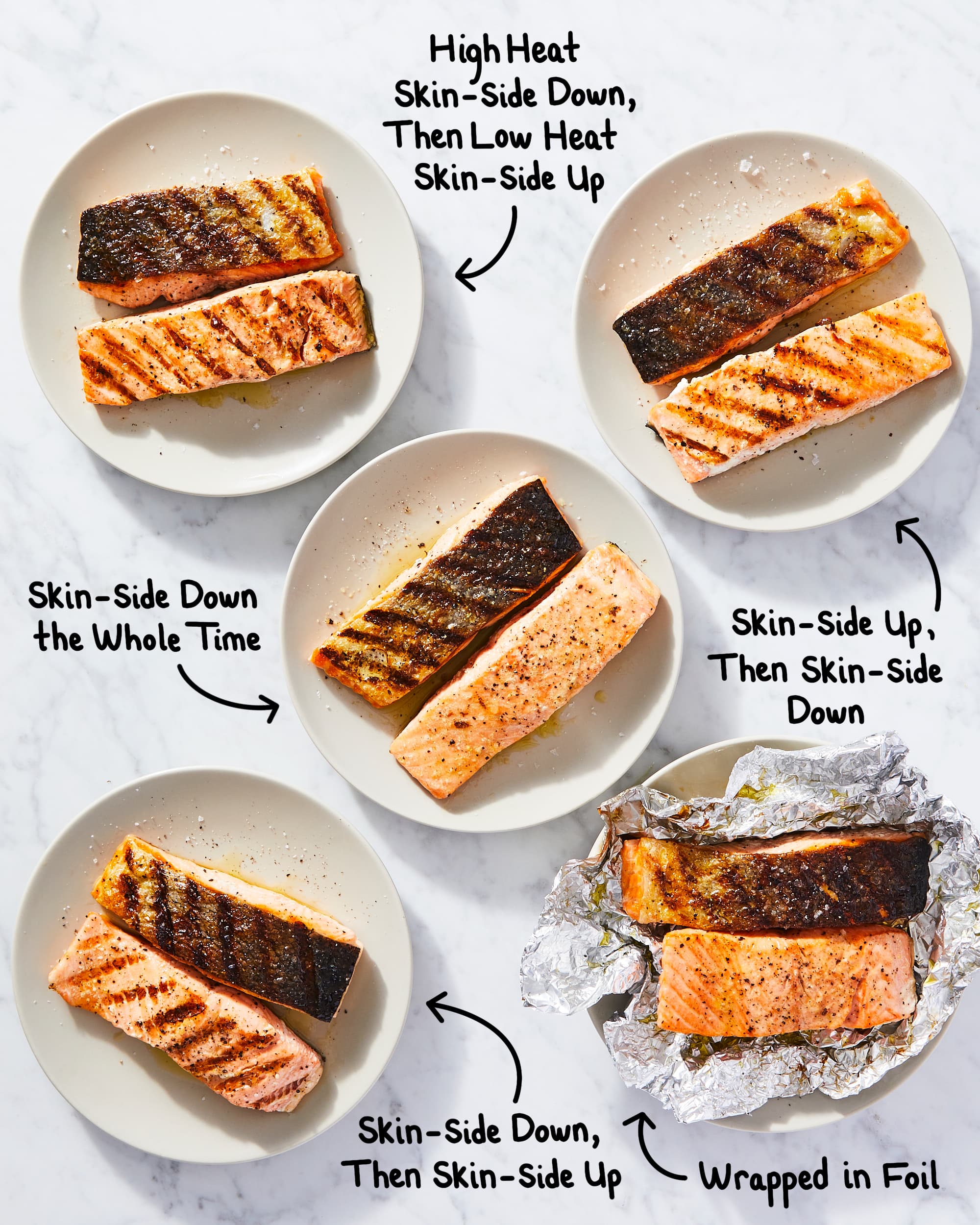 Broiling Fish Skin Side Up