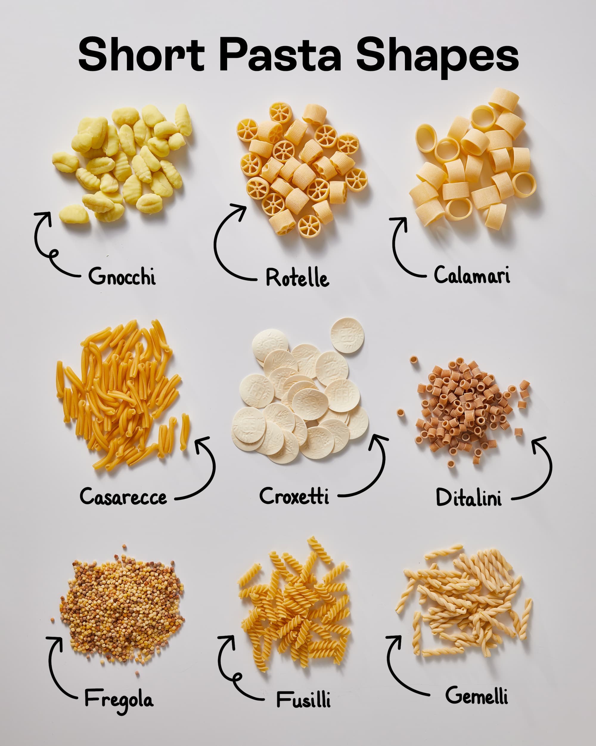 More than one thousand types of pasta