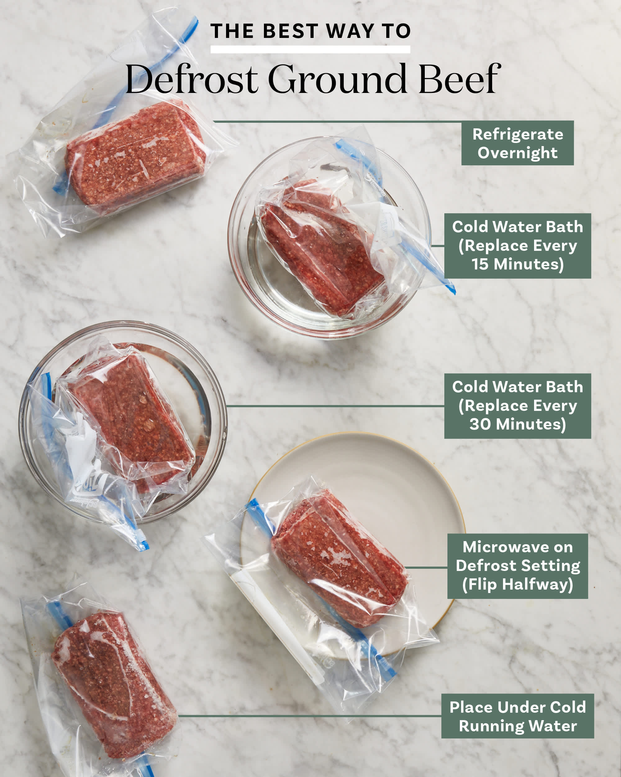 How to Microwave Ground Beef or Hamburger