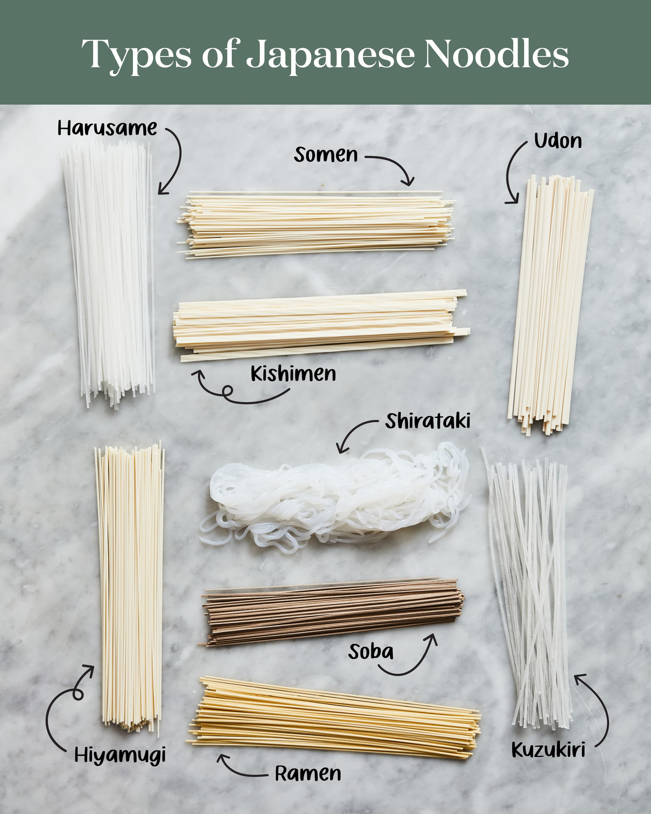 A Guide to 9 Types of Japanese Noodles