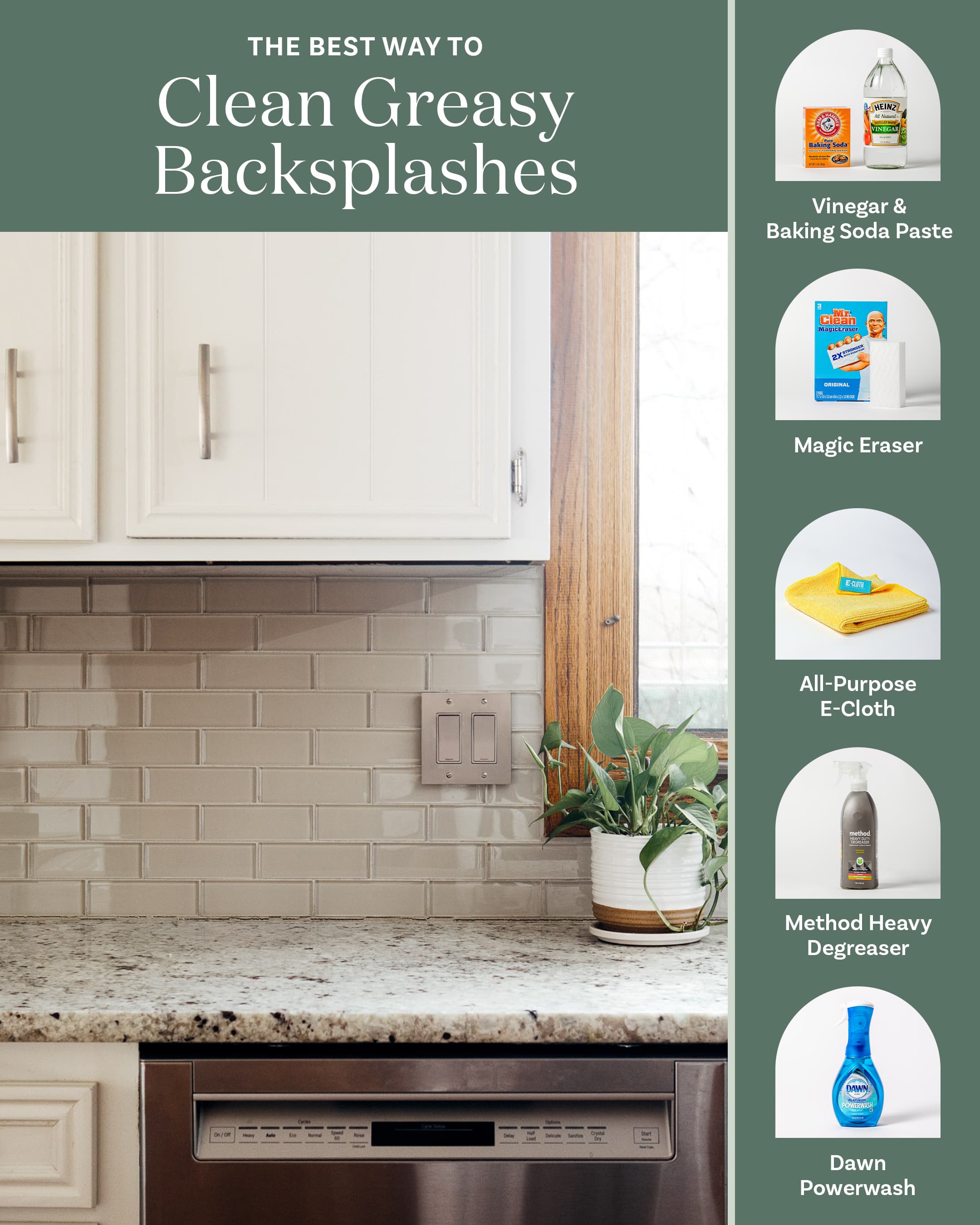 The Best Way to Remove Grease from Kitchen Backsplashes
