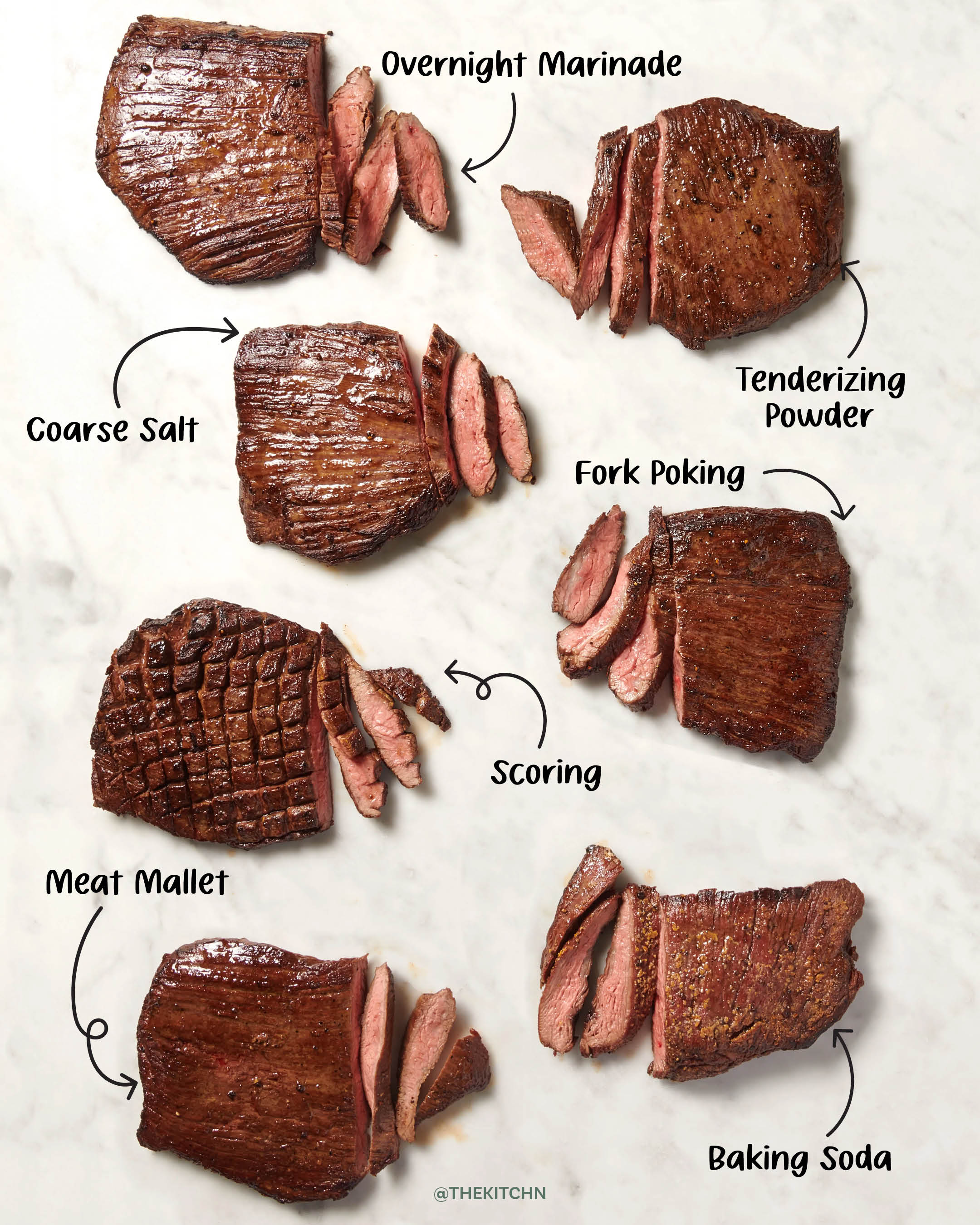 How Grinding Your Meat Fillings Makes Them More Tender and Flavorful