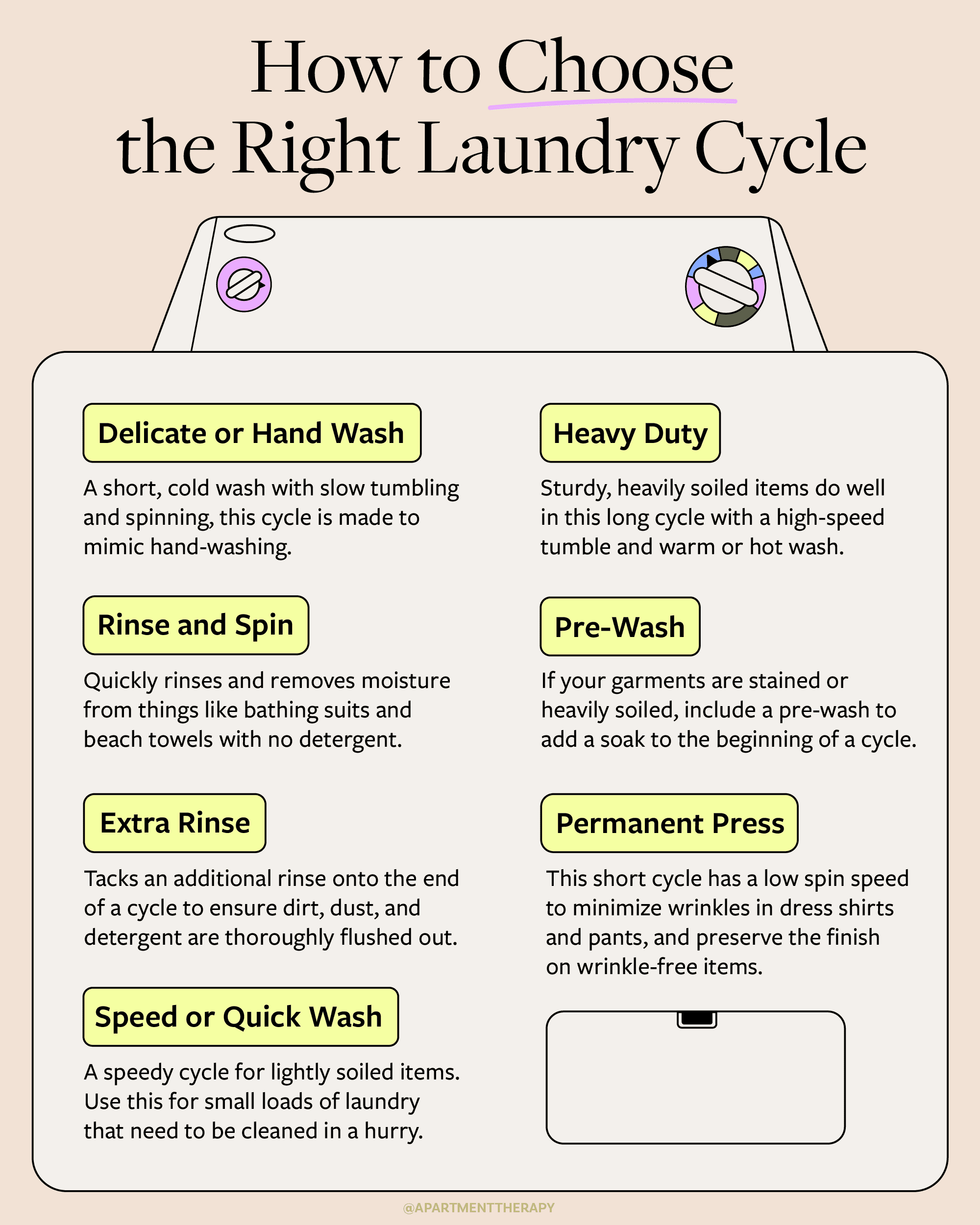 How to Use the Quick Wash Setting on Your Washing Machine