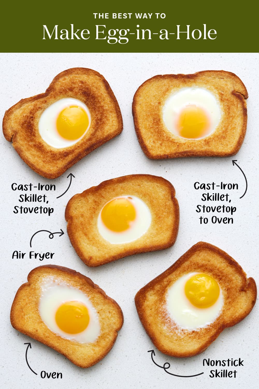 How To Make The Perfect Fried Egg – Leite's Culinaria