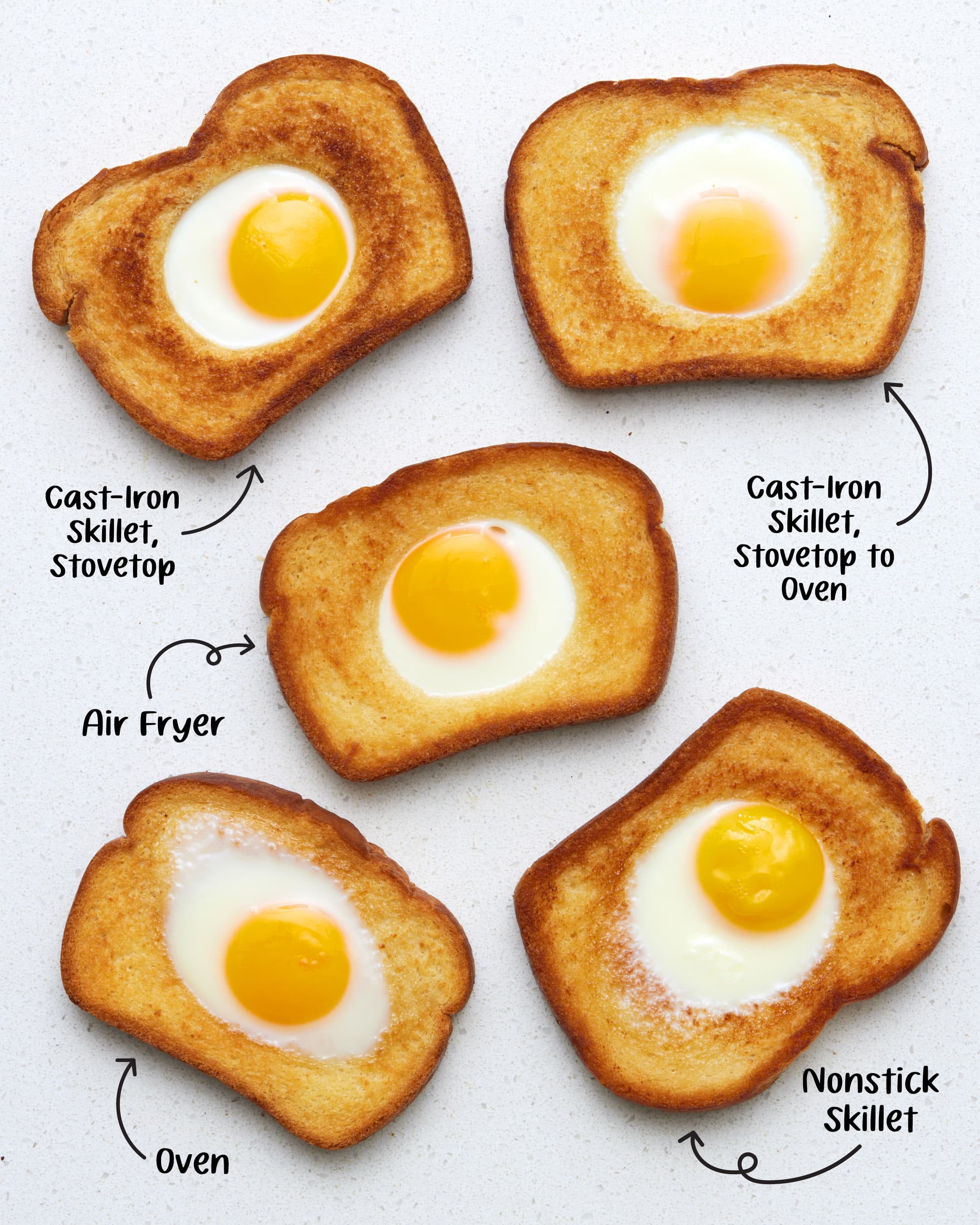 Sheet Pan Egg in a Hole Recipe