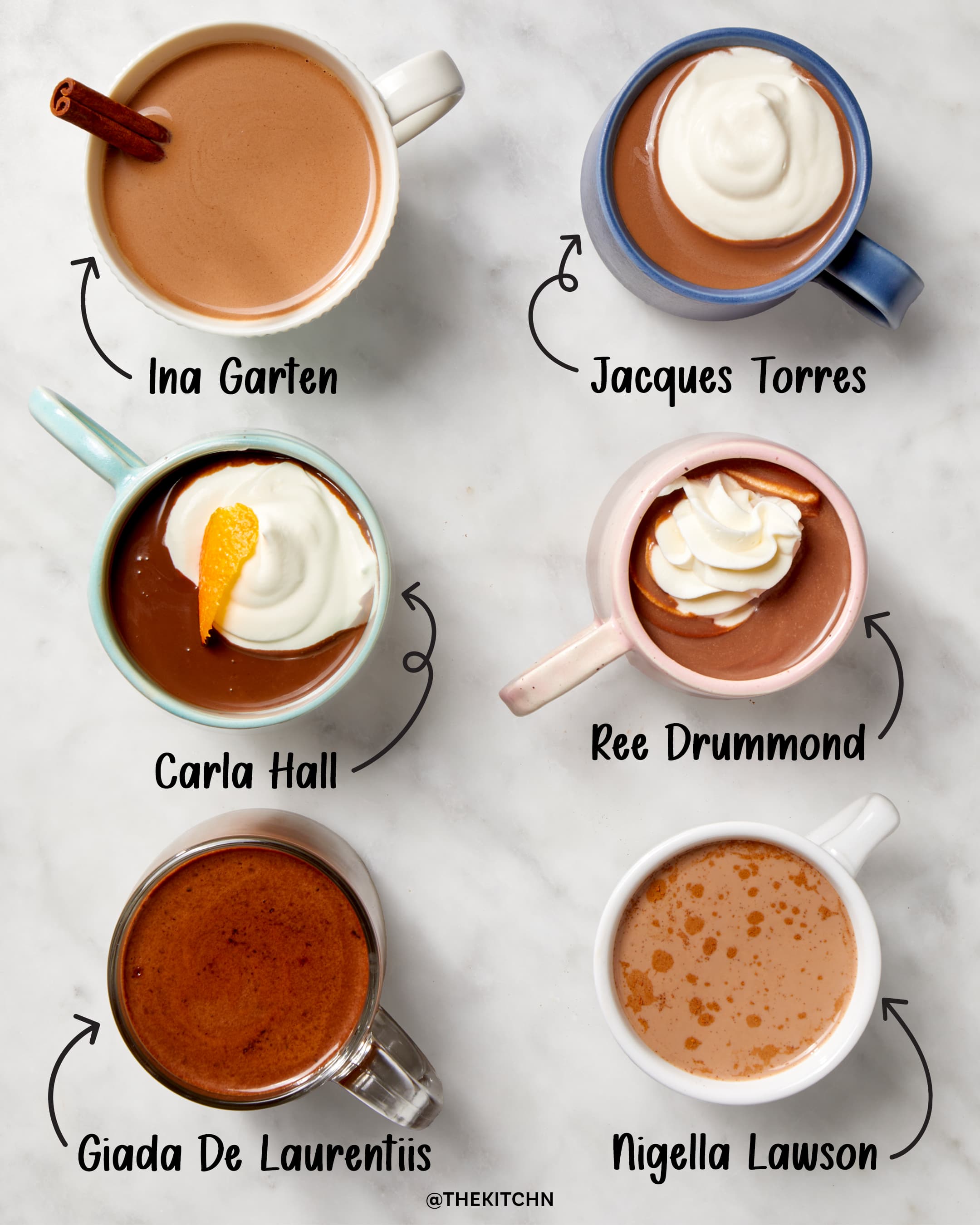 The Best Homemade Hot Chocolate Recipe EVER - Merrick's Art