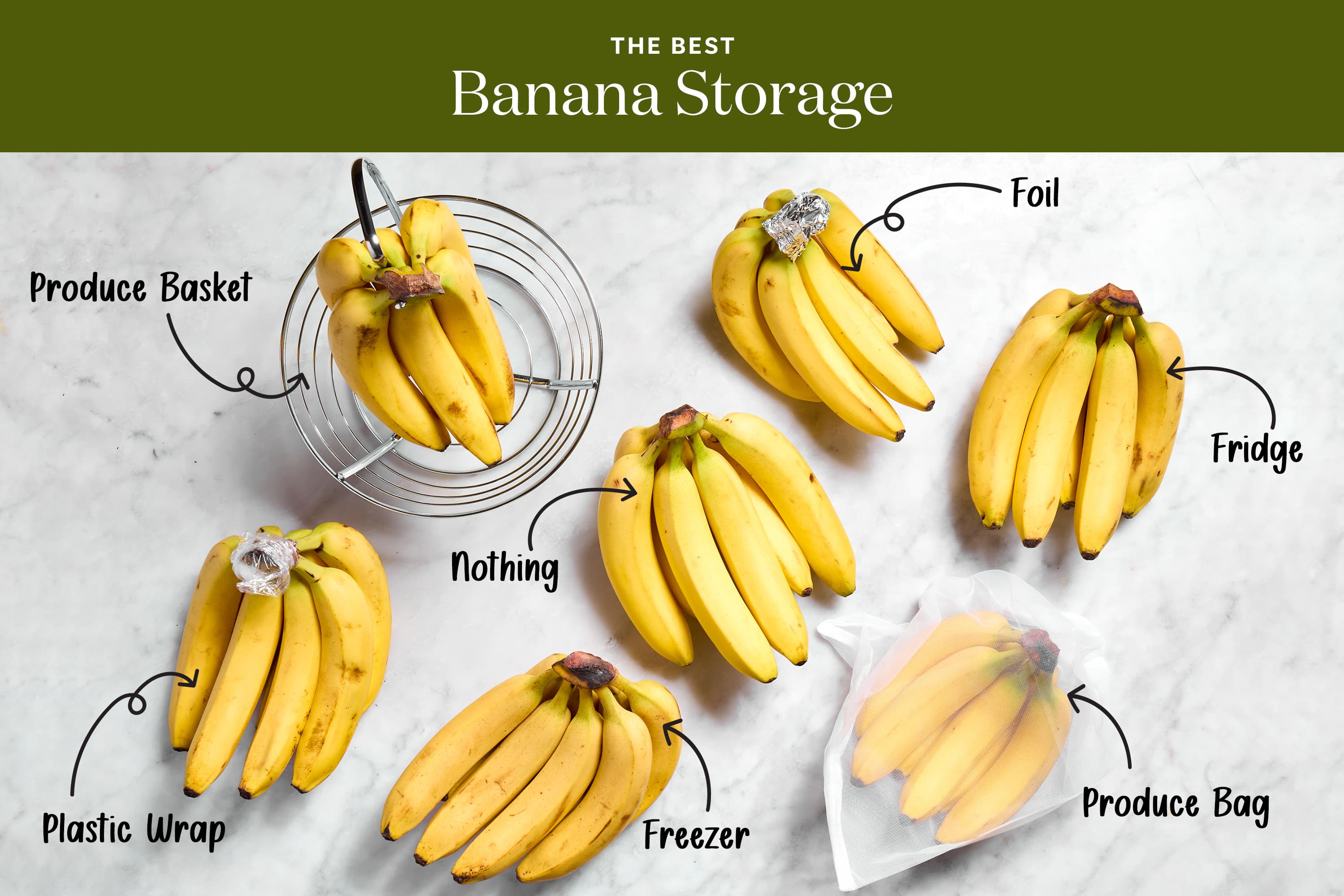 Product categories » Banana