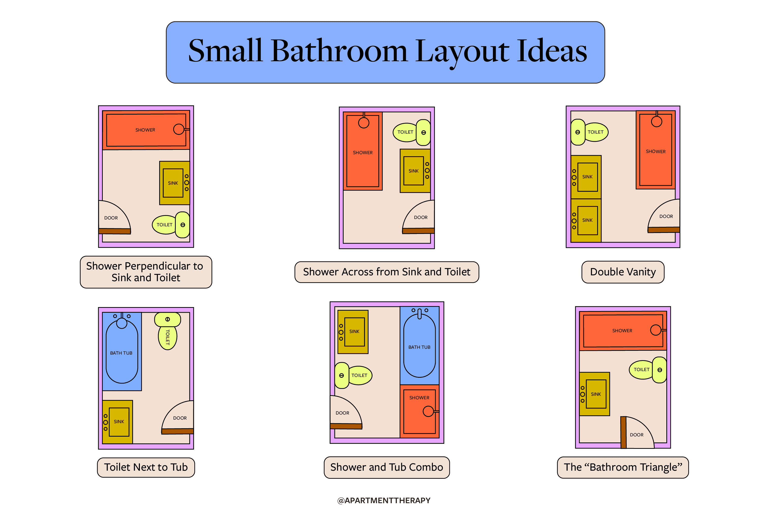 Bathroom Layouts Small Bathroom Layout Bathroom Floor Plans Bathroom Layouts Small Bathroom Layout Bathroom Floor Plans