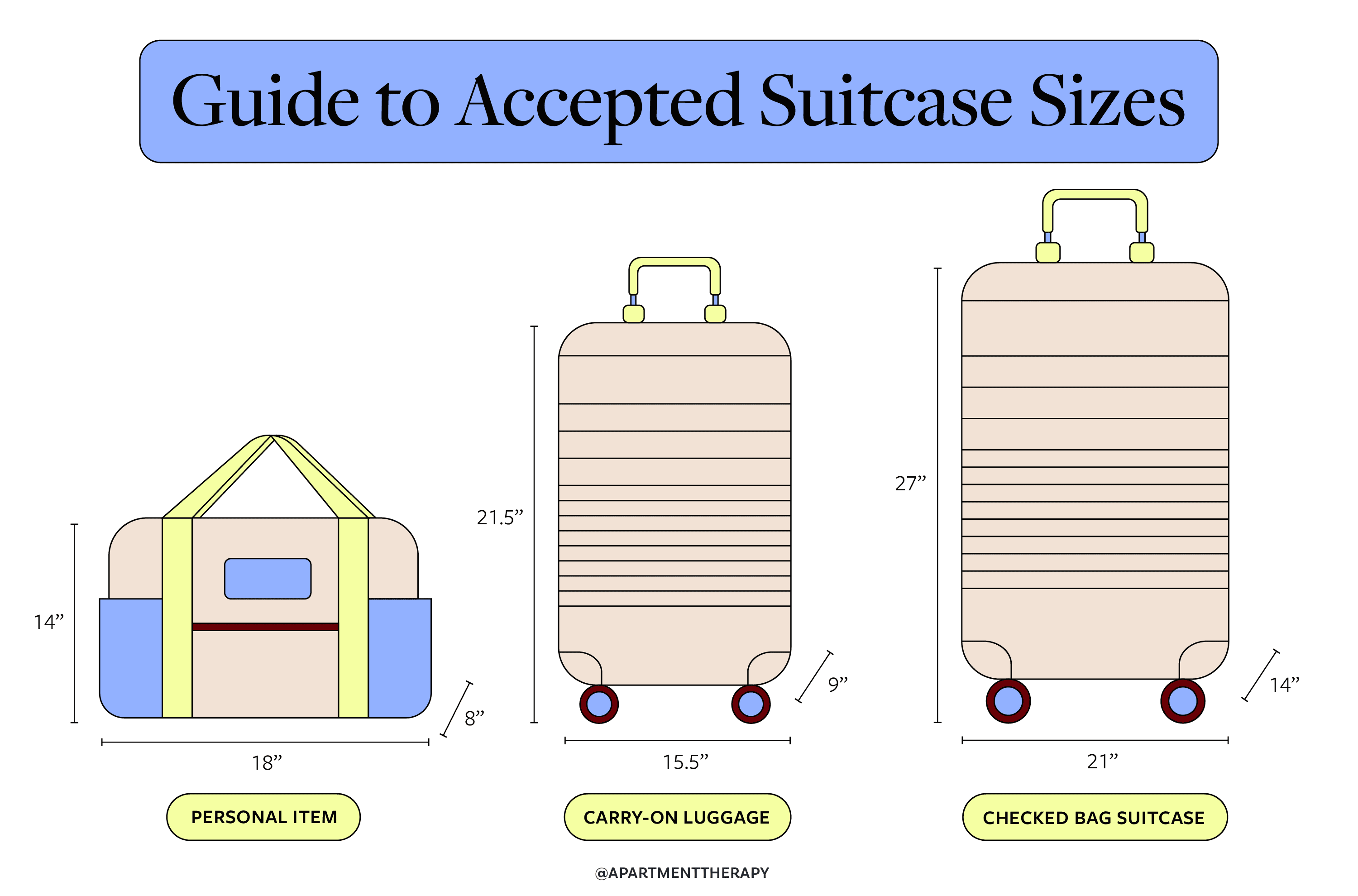 Airline fashion suitcase size