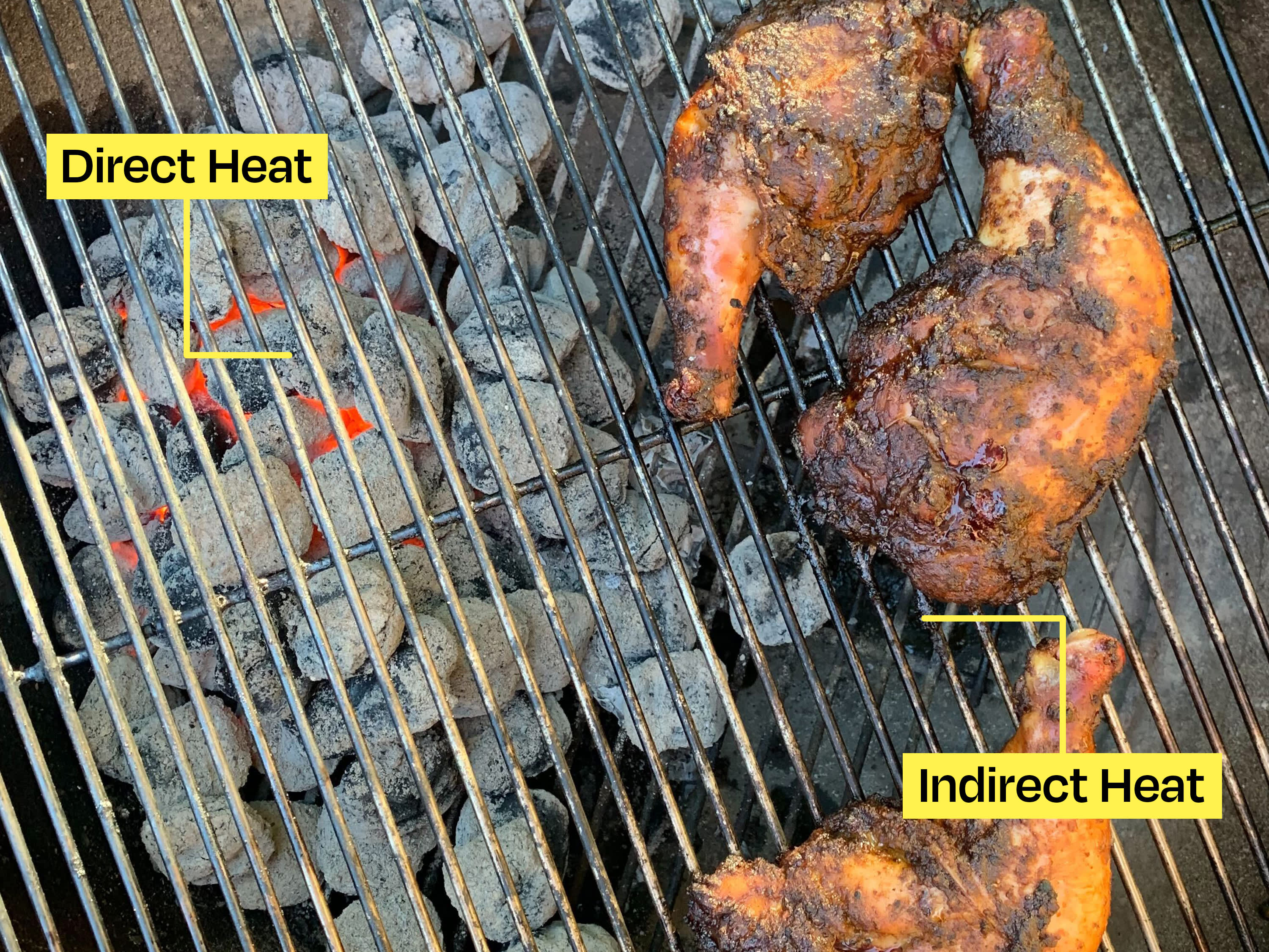 Charcoal Grill Open Or Closed