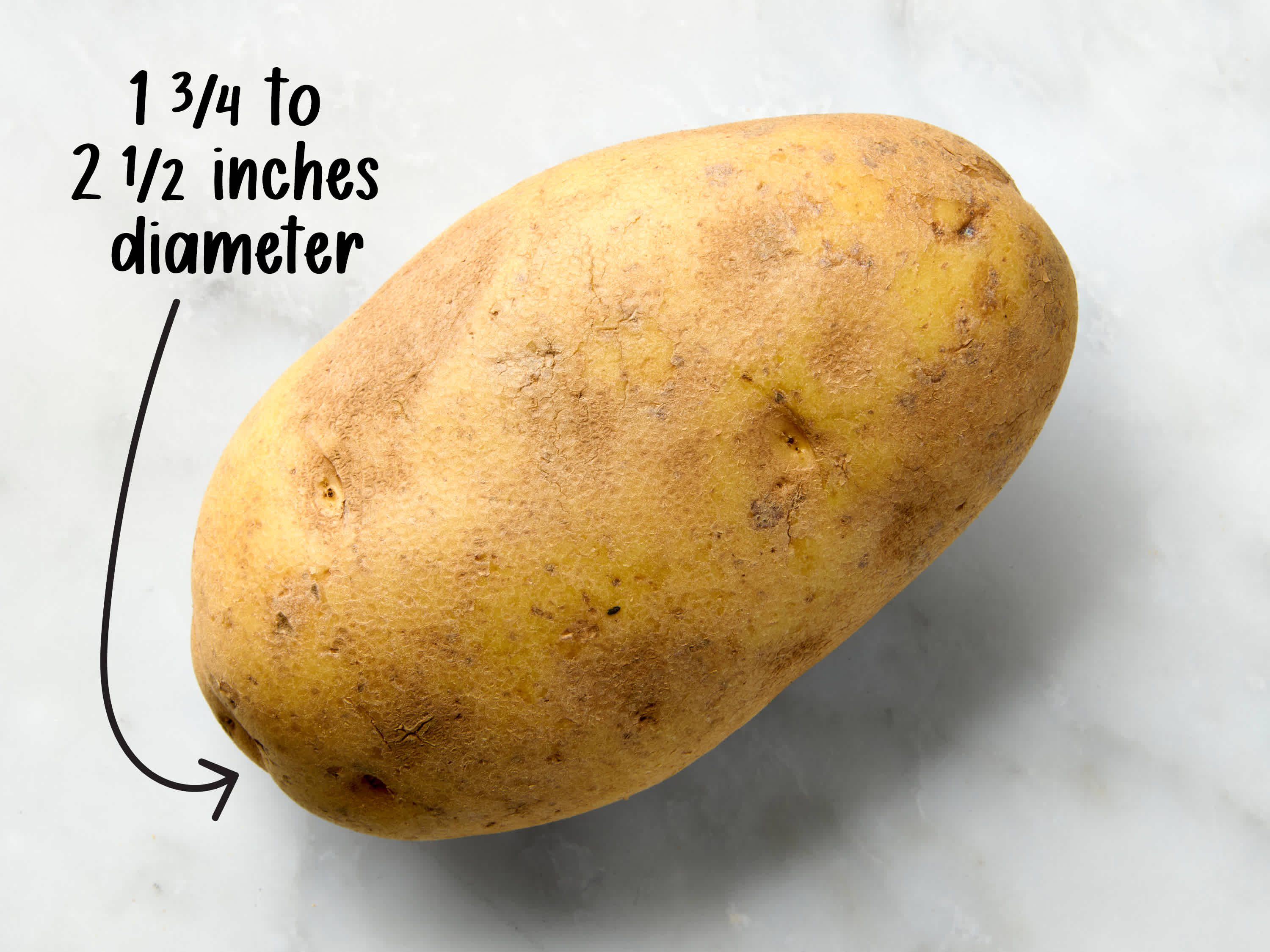 How Many Potatoes Are in a Pound?