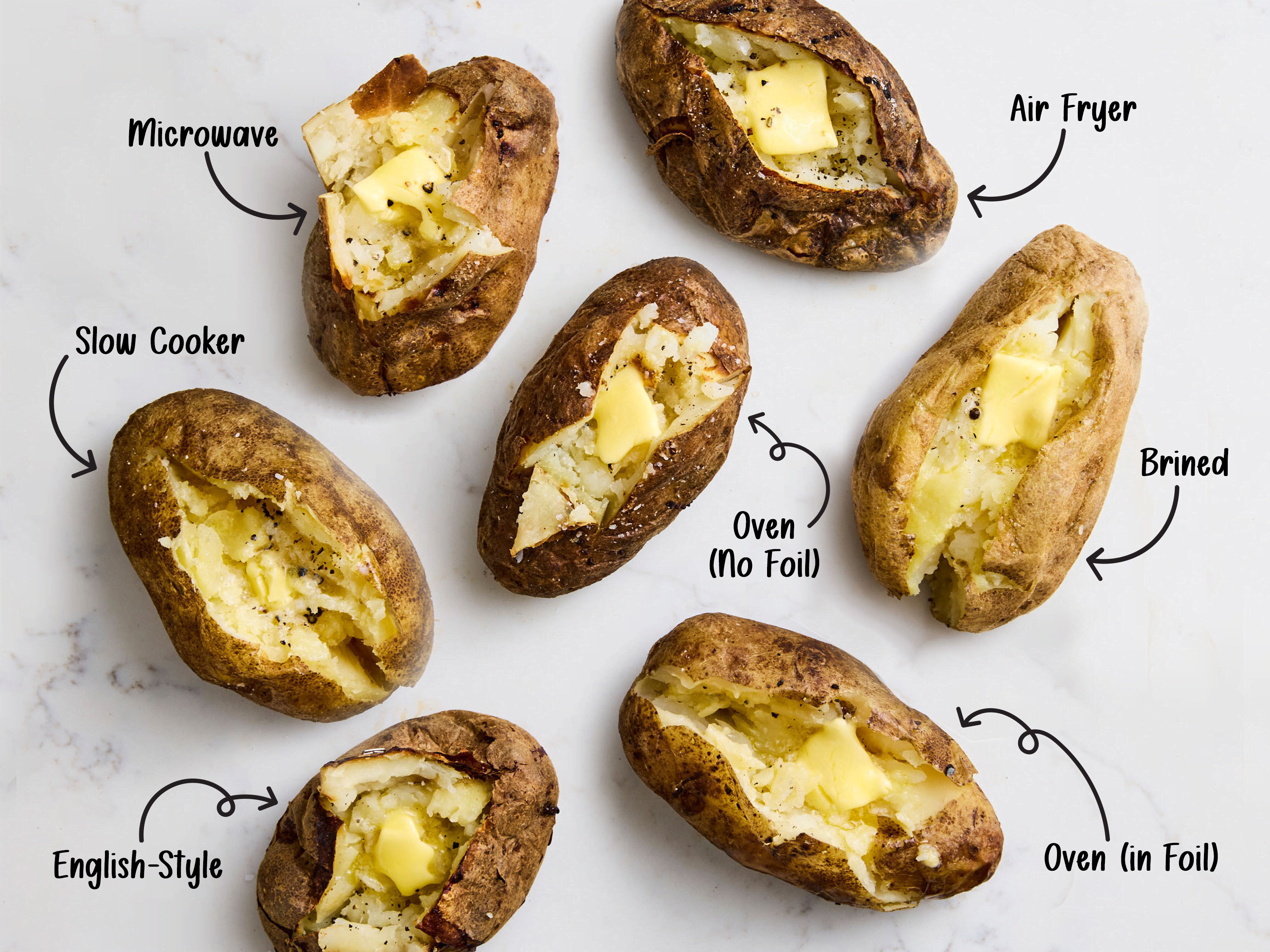 The Best Way to Bake a Potato Includes a Surprising Step | The Kitchn