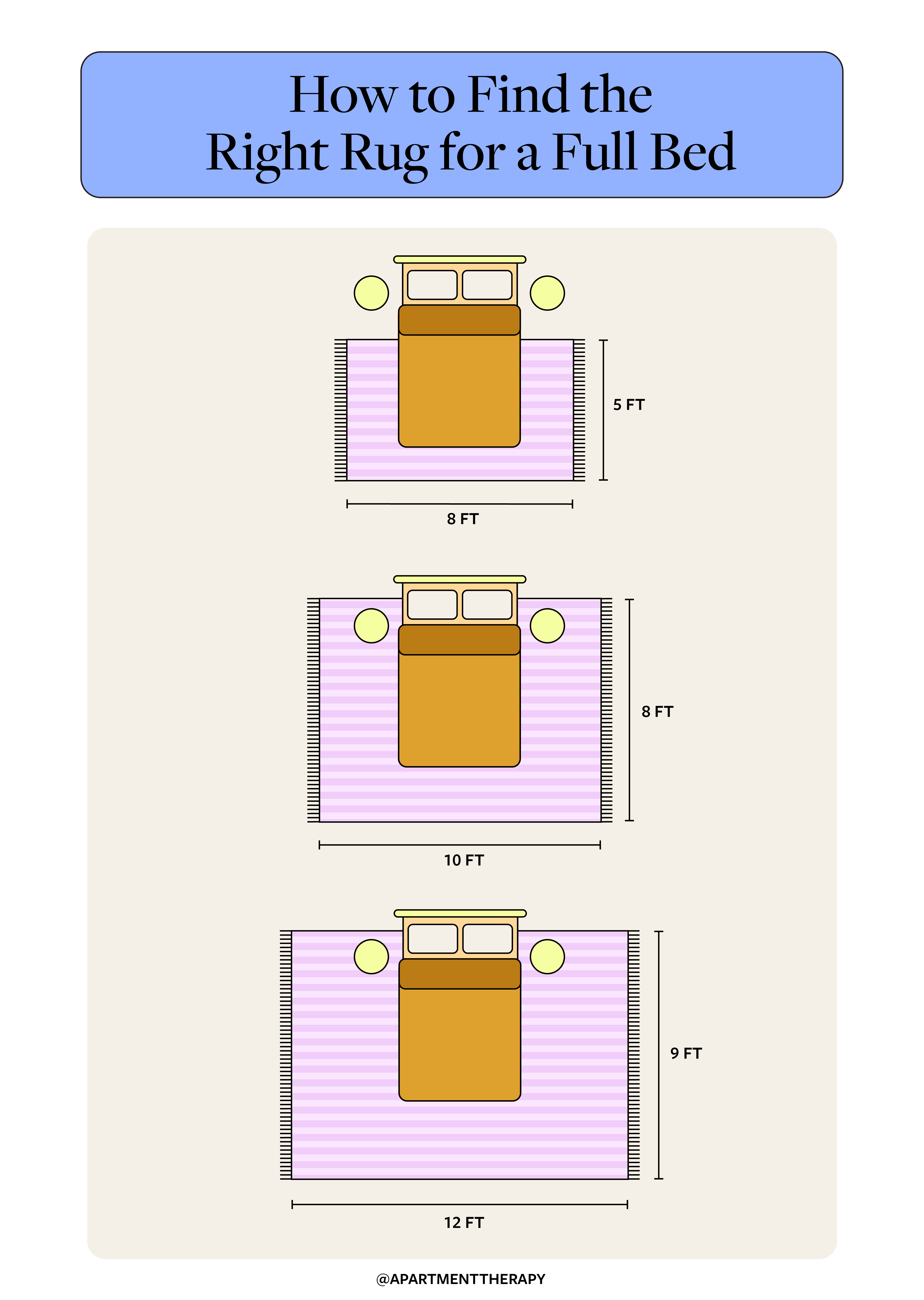 Styling tips and mistakes to avoid when learning how to place area rug in bedroom