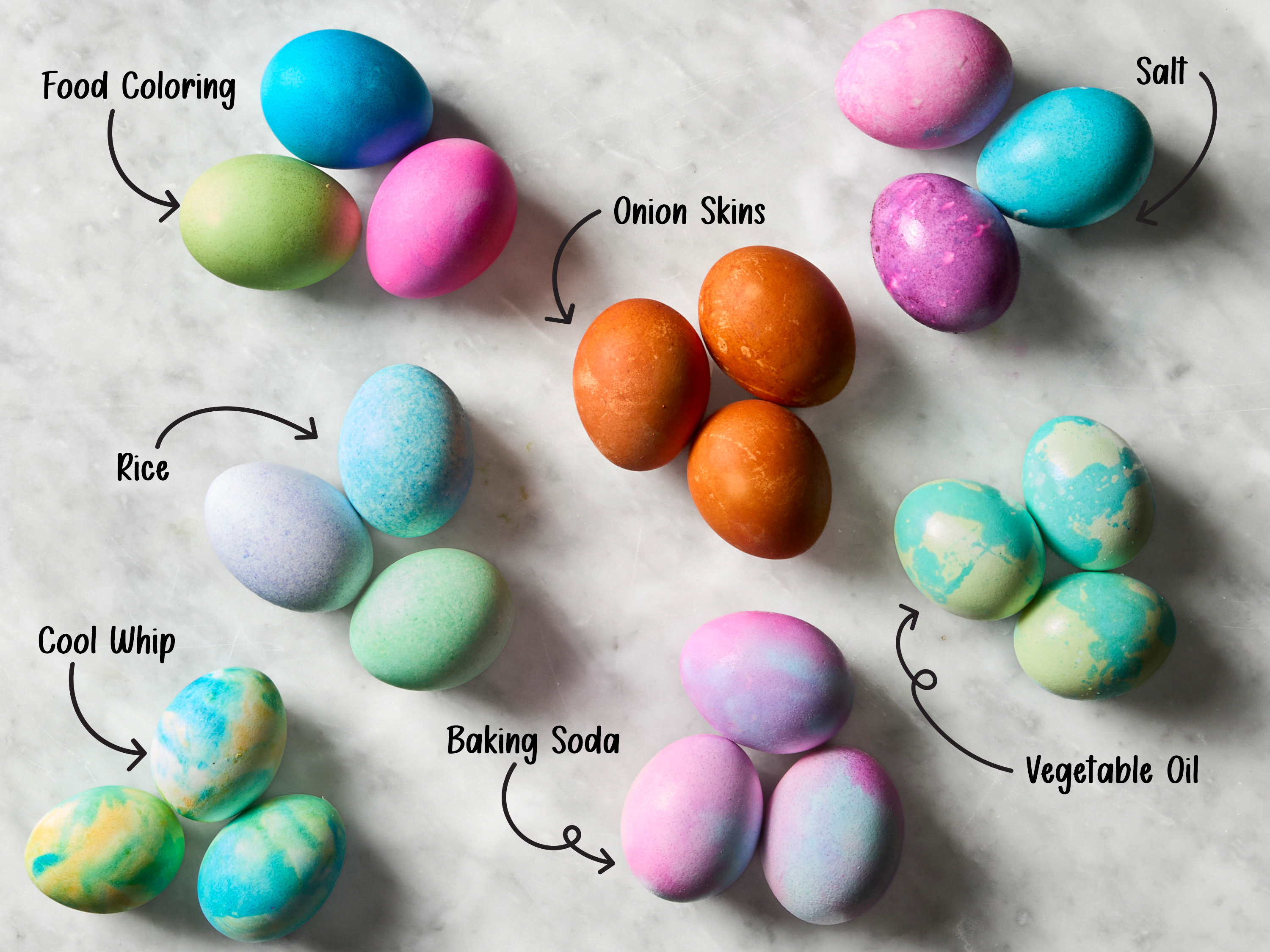 ideas to color easter eggs