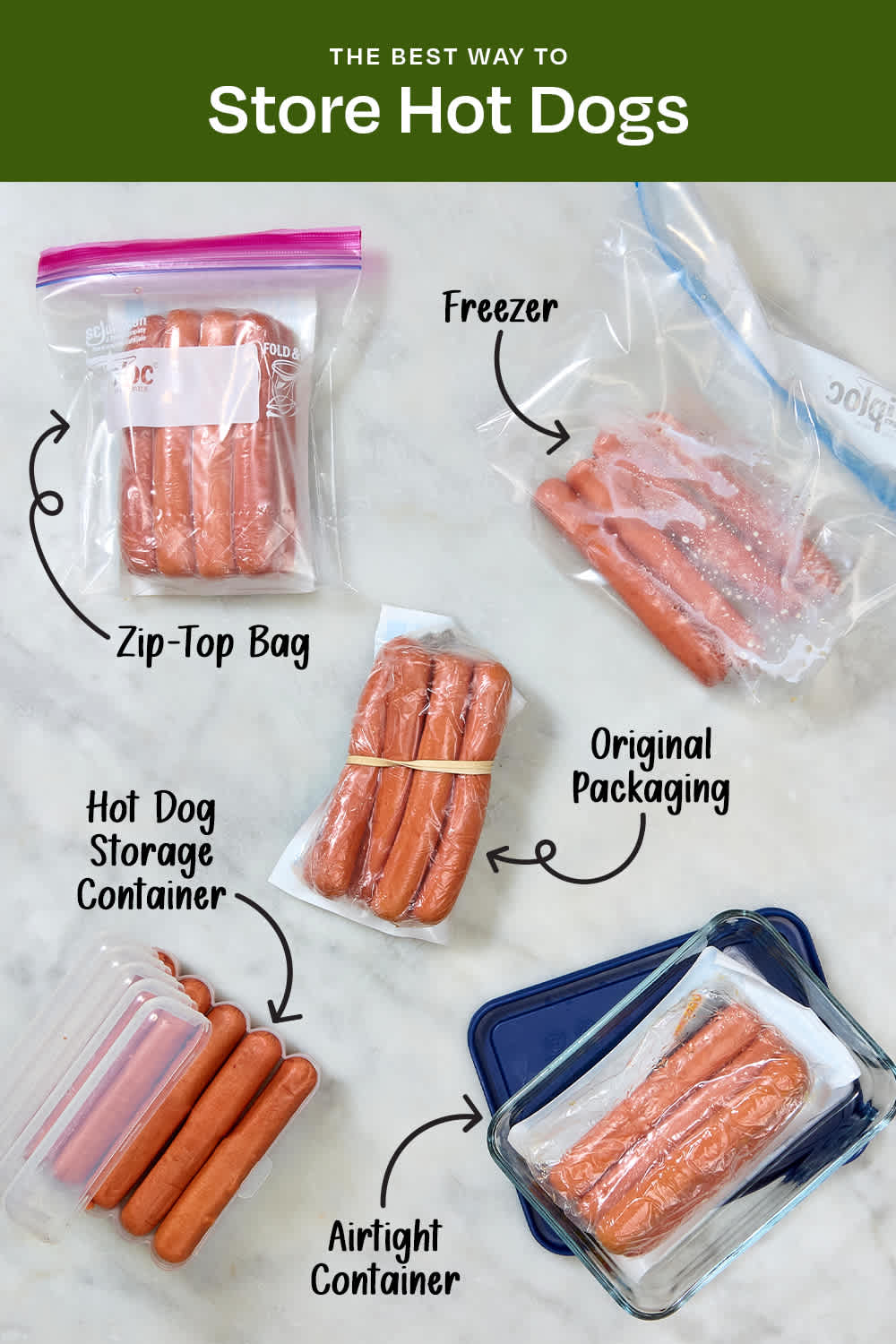 hotdog freezer storage infographic