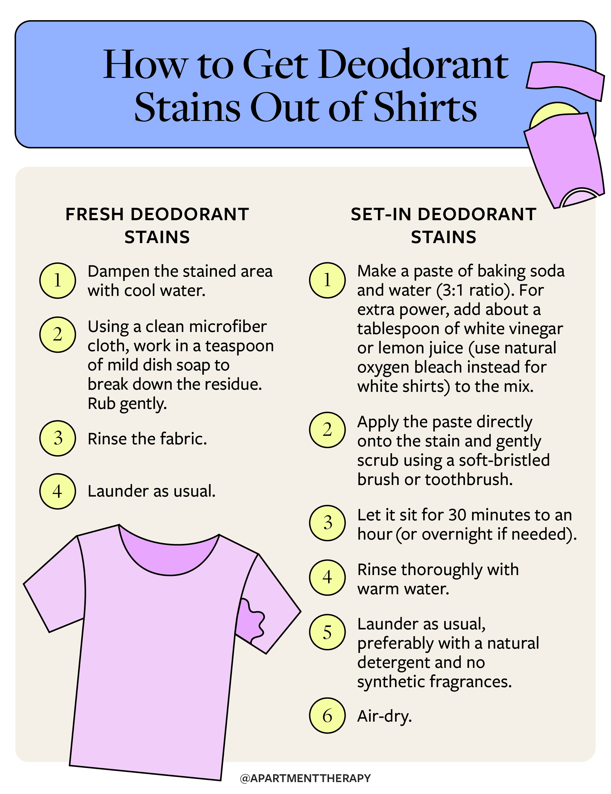I Finally Learned How to Get Deodorant Stains Out of Shirts