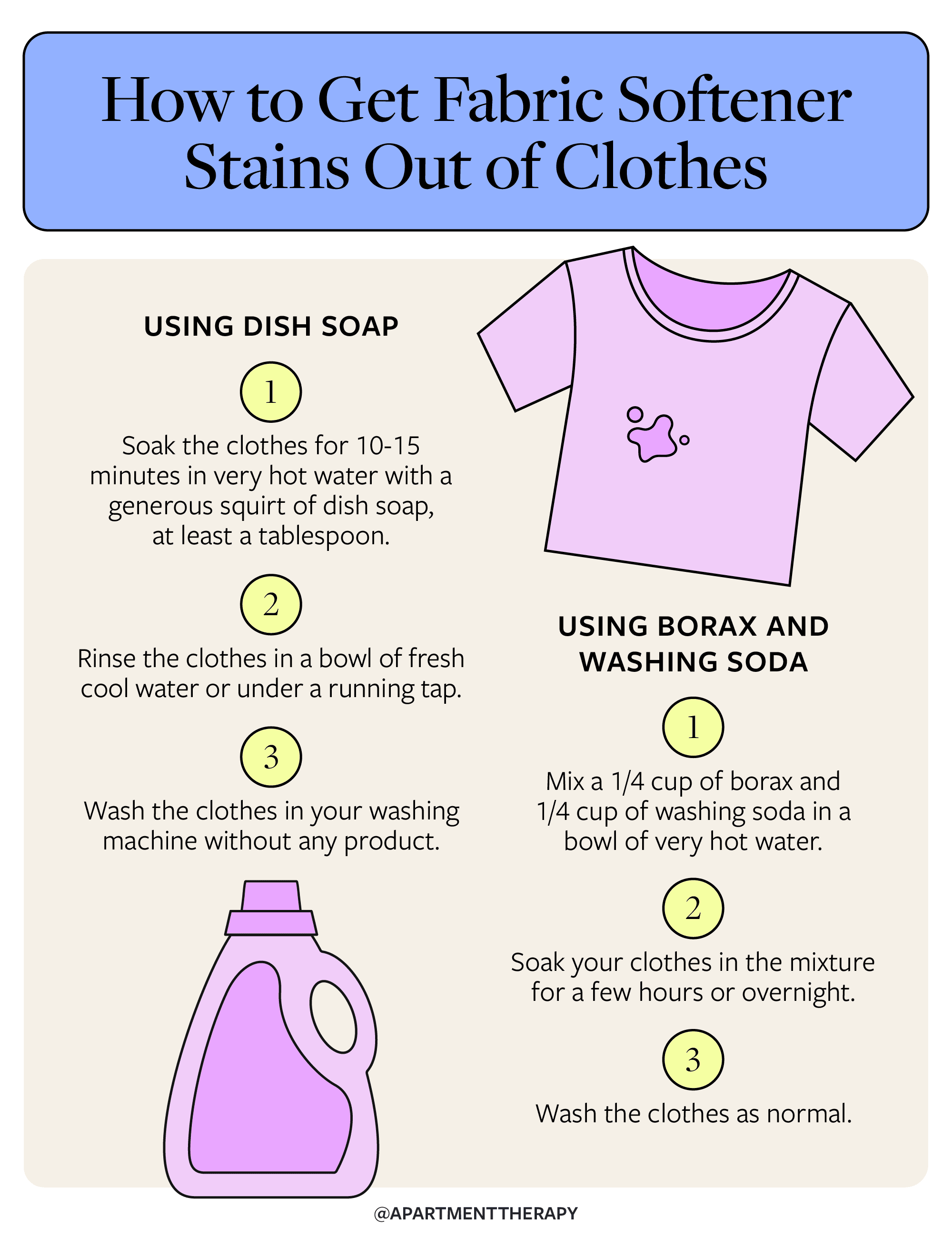 can you use fabric softener on dress shirts Stop Using Fabric Softener: Essential Laundry Tips