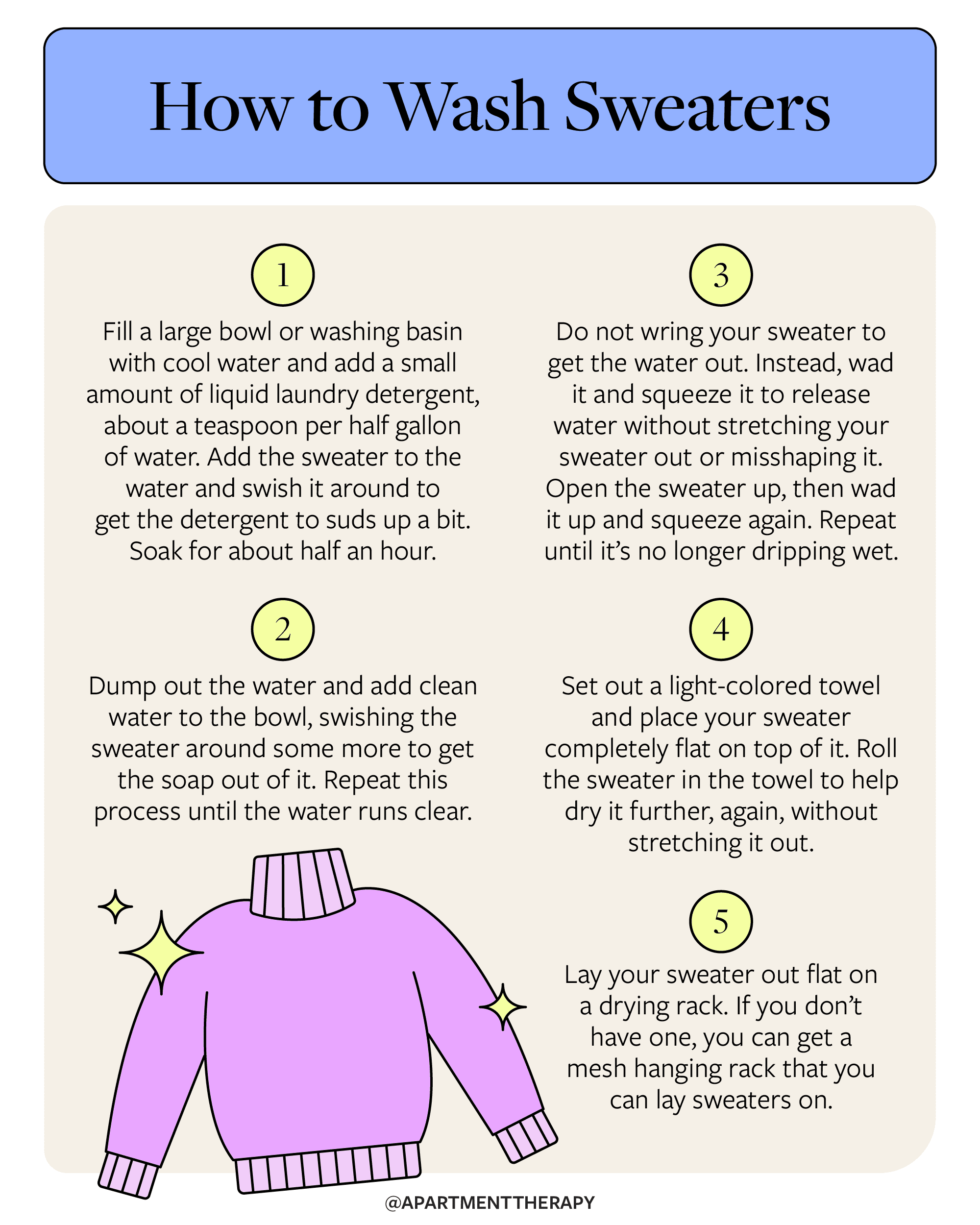 infographic washing knit sweater in washing machine step by step