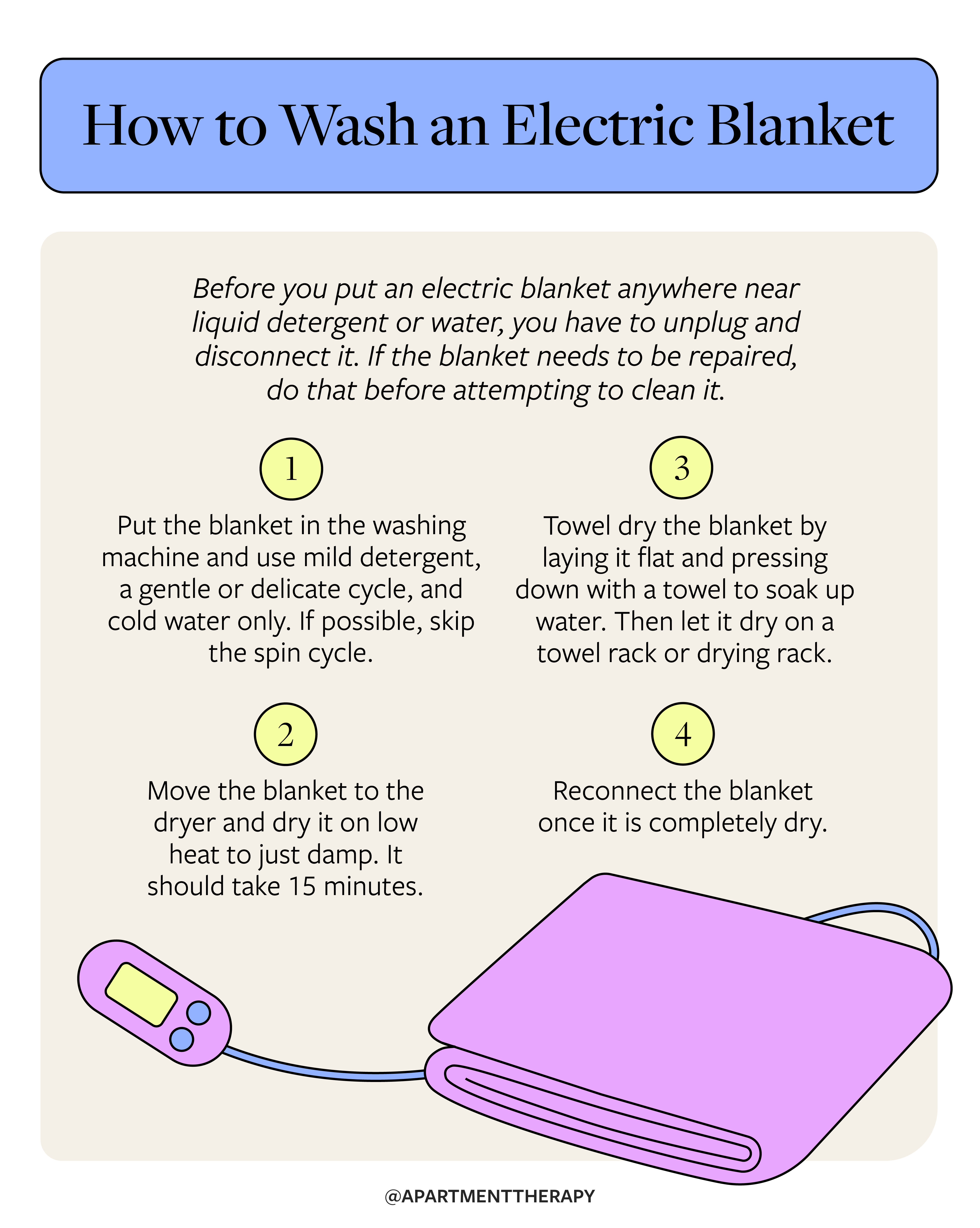 Preparation: what to check before washing